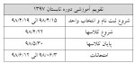 اطلاعیه  ترم تابستانی